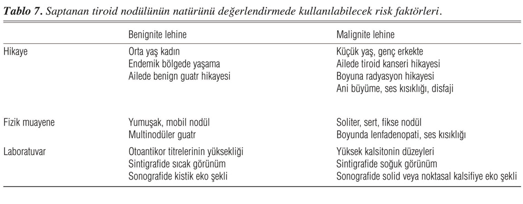 Yassı Taş Kadayıf Tarifi Yassı Taş Kadayıf Tarifi