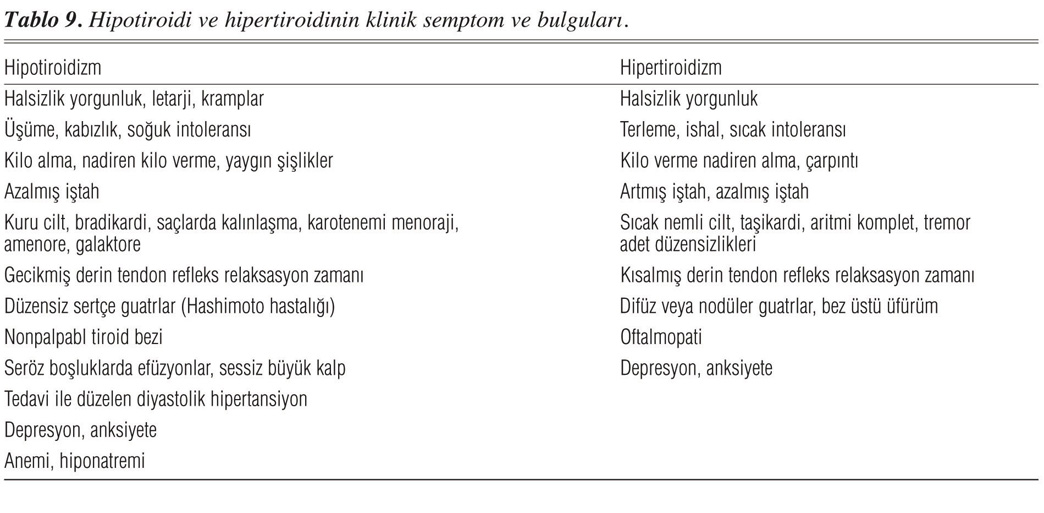 İşten çıkarılma için geçici çözüm: yasallık ve işlevler İşten çıkarılma için geçici çözüm: yasallık ve işlevler