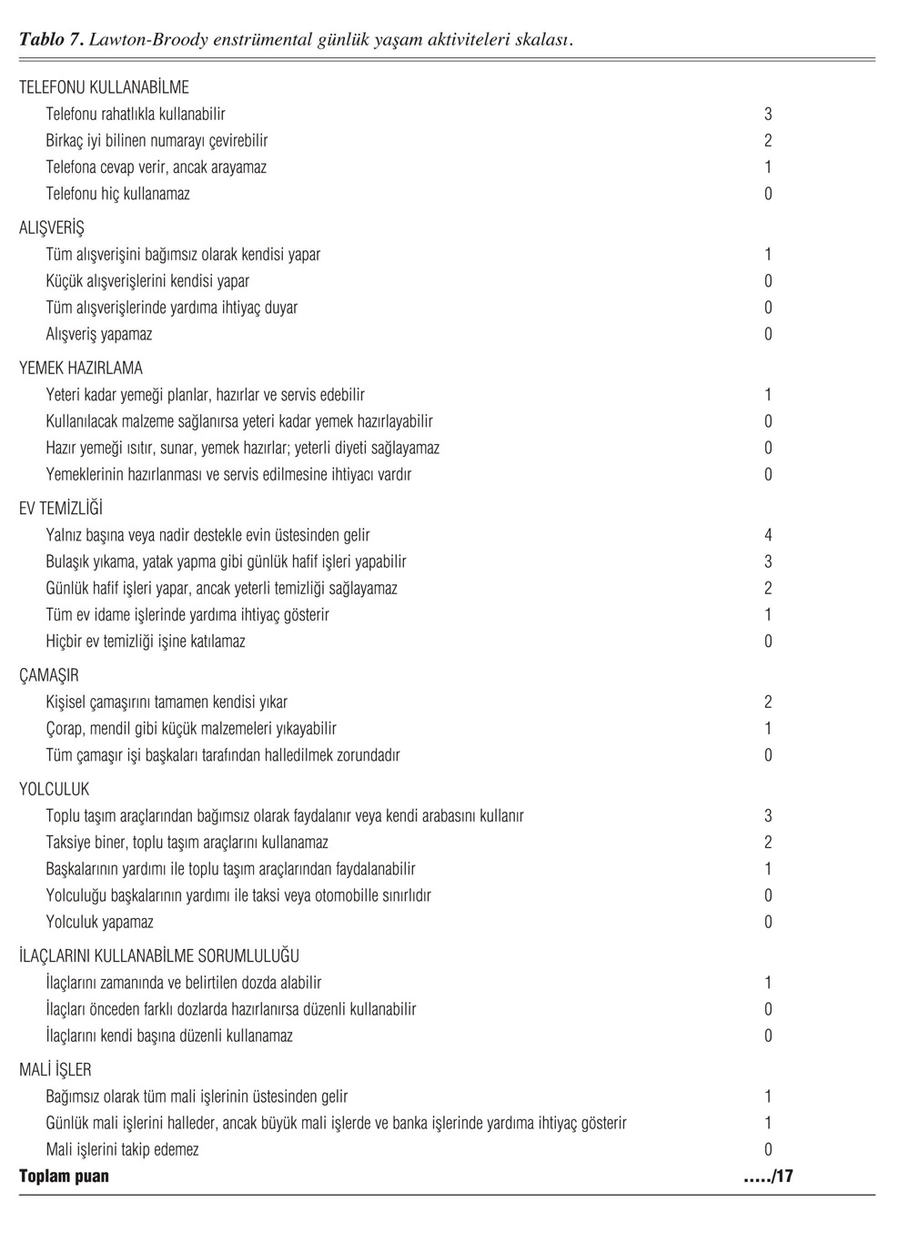 4 Adimda Depresyon Tedavisi Depresyon Psikolog Tavsiyesi Haberpop