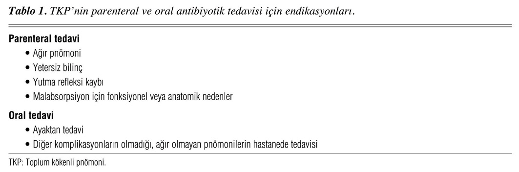 Alt ekstremitelerin götürülmesi: endikasyonlar, sonuçlar Alt ekstremitelerin götürülmesi: endikasyonlar, sonuçlar